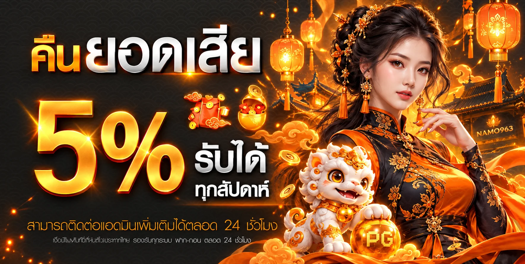 NAMO963 เว็บสล็อตเล่นง่าย คู่มือครบสำหรับมือใหม่